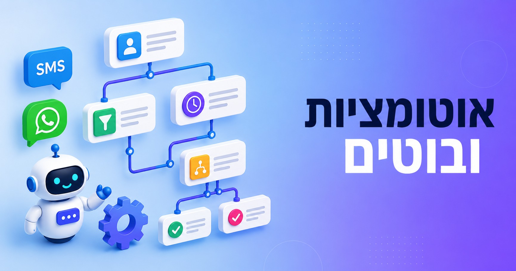 אוטומציות ובוטים לעסק: מדריך לבניית תהליכים אוטומטיים בסמס ובוואטסאפ בלי קוד